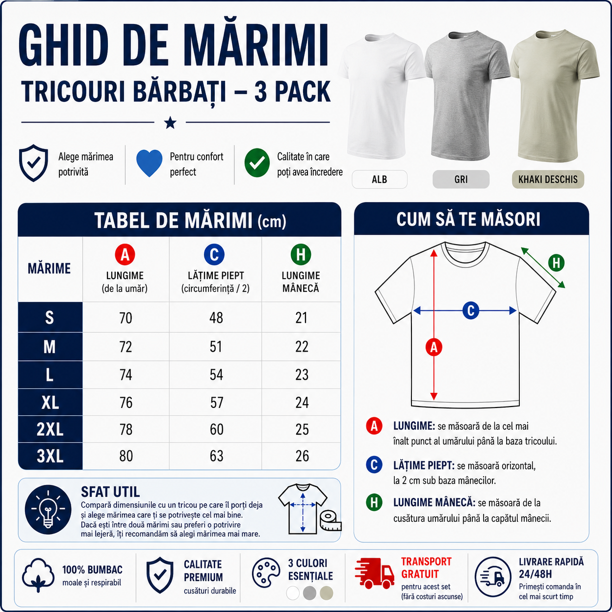Tabel mărimi tricouri bărbați regular clasic S M L XL 2XL 3XL